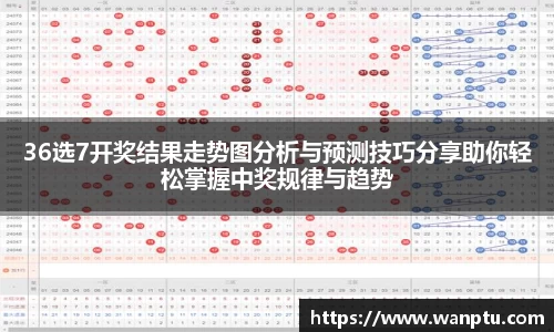 36选7开奖结果走势图分析与预测技巧分享助你轻松掌握中奖规律与趋势