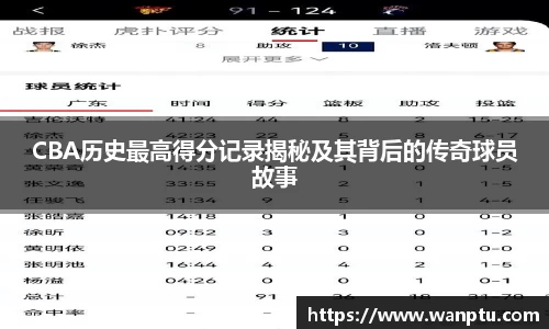 CBA历史最高得分记录揭秘及其背后的传奇球员故事