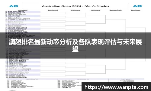 澳超排名最新动态分析及各队表现评估与未来展望