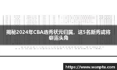揭秘2024年CBA选秀状元归属，这5名新秀或将崭露头角